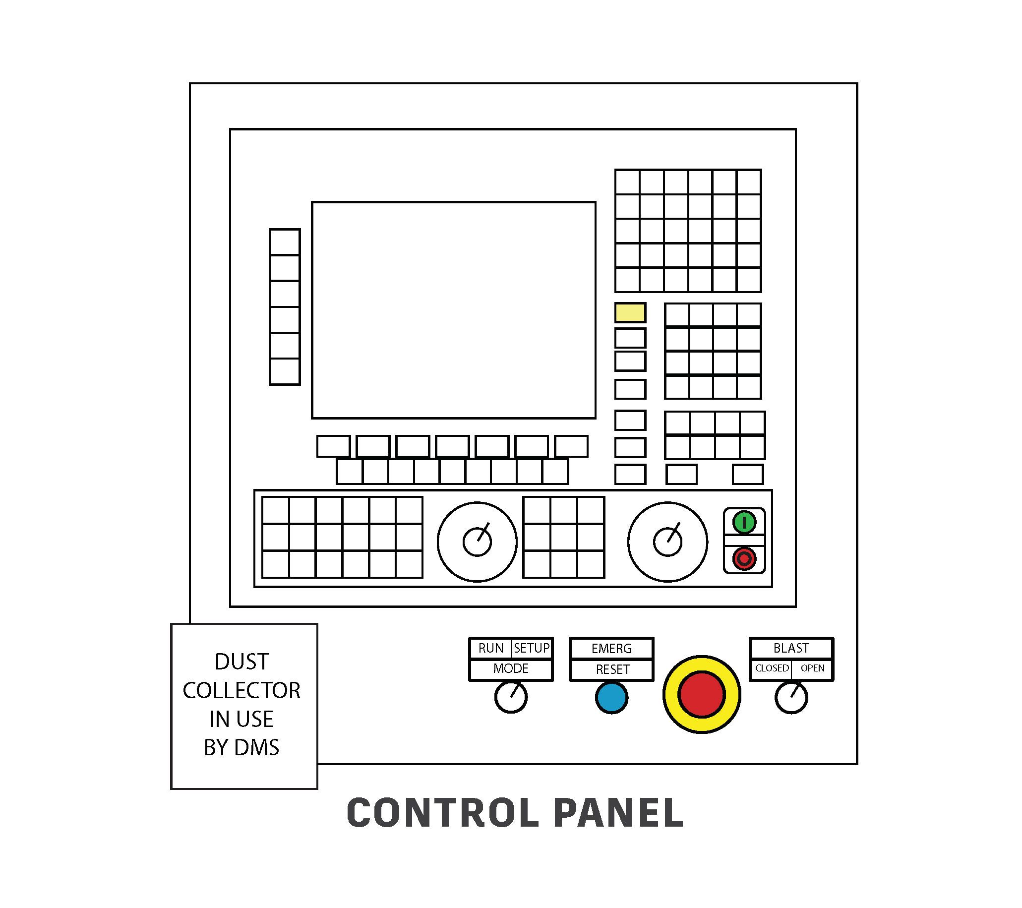 DMS Controller and Display Panel