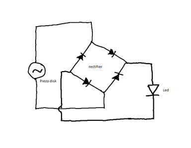 Pt. 1: Proof of Concept, Step 2