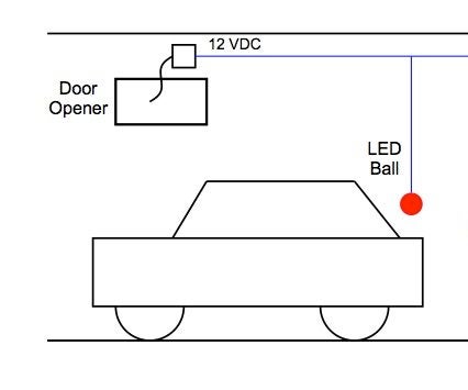 Garage Bay Parking Lights