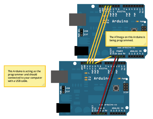 Arduino Burn Bootloader With Another Arduino () Arduino Burn Bootloader With Another Arduino