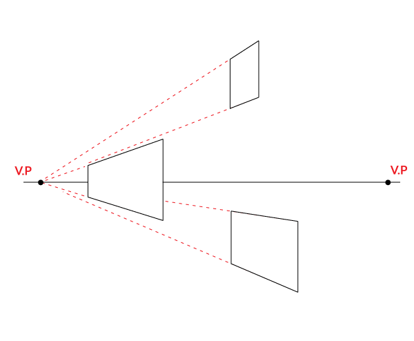 How to Make a Two-Point Perspective Drawing : 12 Steps (with Pictures ...