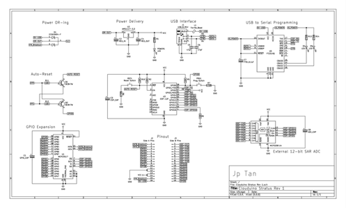 Designing a Microcontroller Development Board : 14 Steps (with Pictures ...