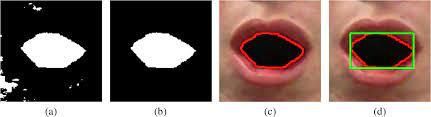 Realtime Drowsiness and Yawn Detector Using Raspberry Pi or Any Other ...