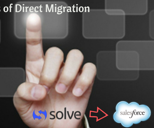 Attributes of Direct Solve360 to Salesforce Migration