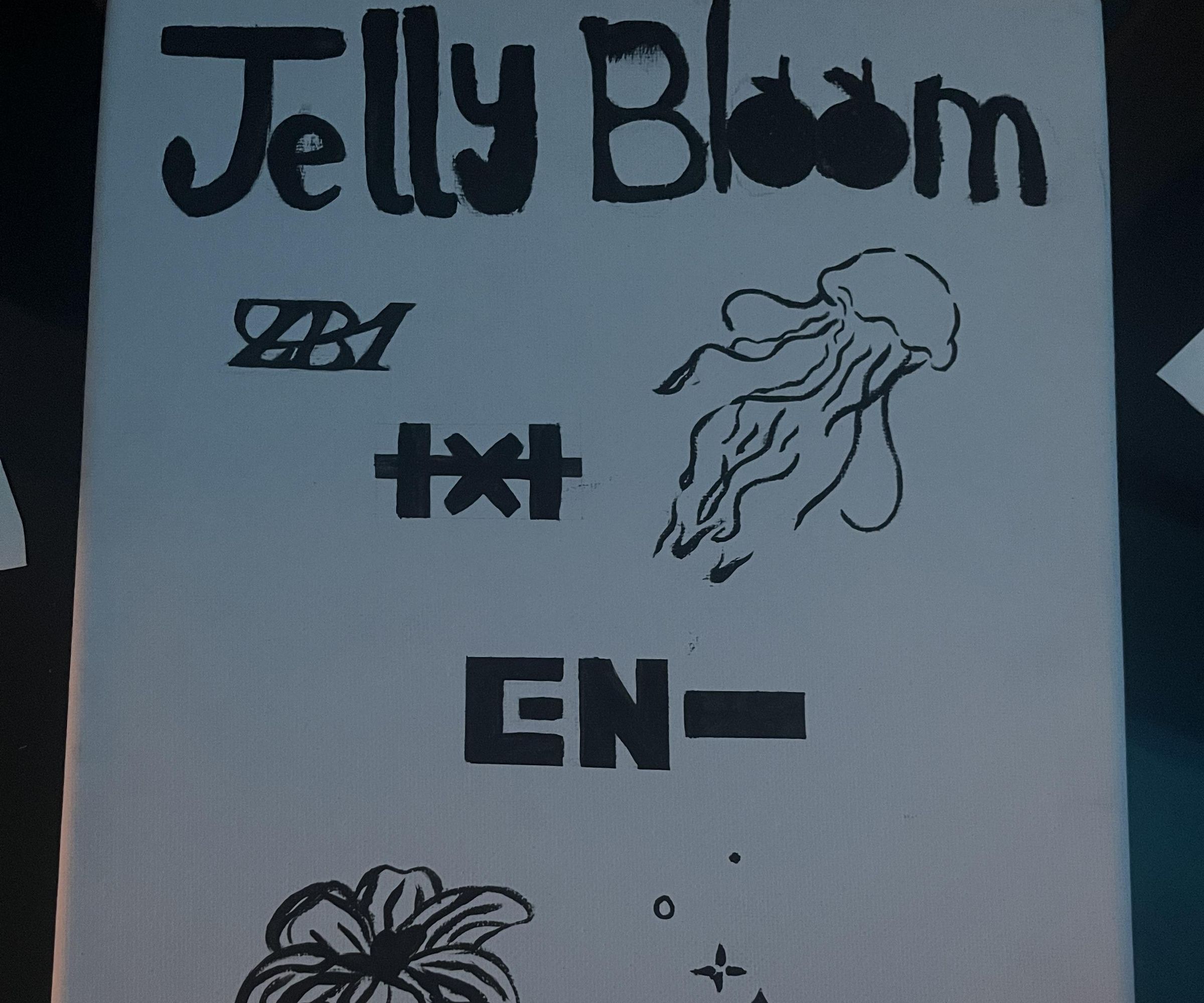 Class Summary Painting