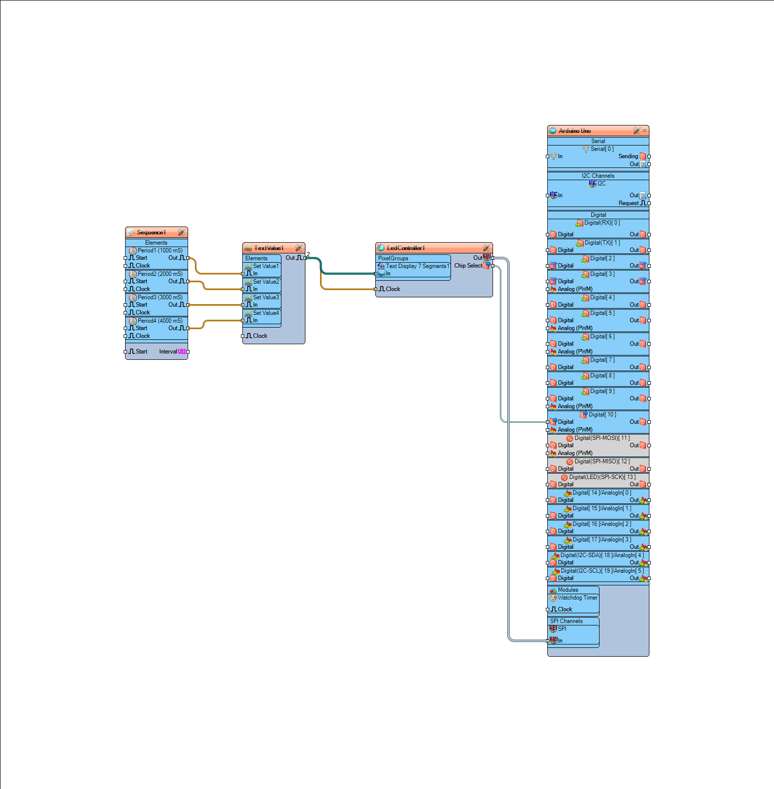 In Visuino Add,Set & Connect Components photo 11