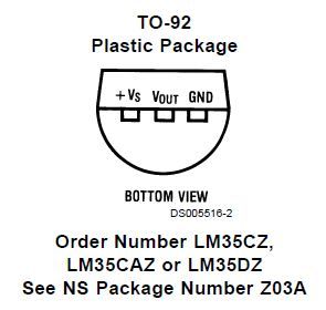 Temperature Sensor Sub-Assembly