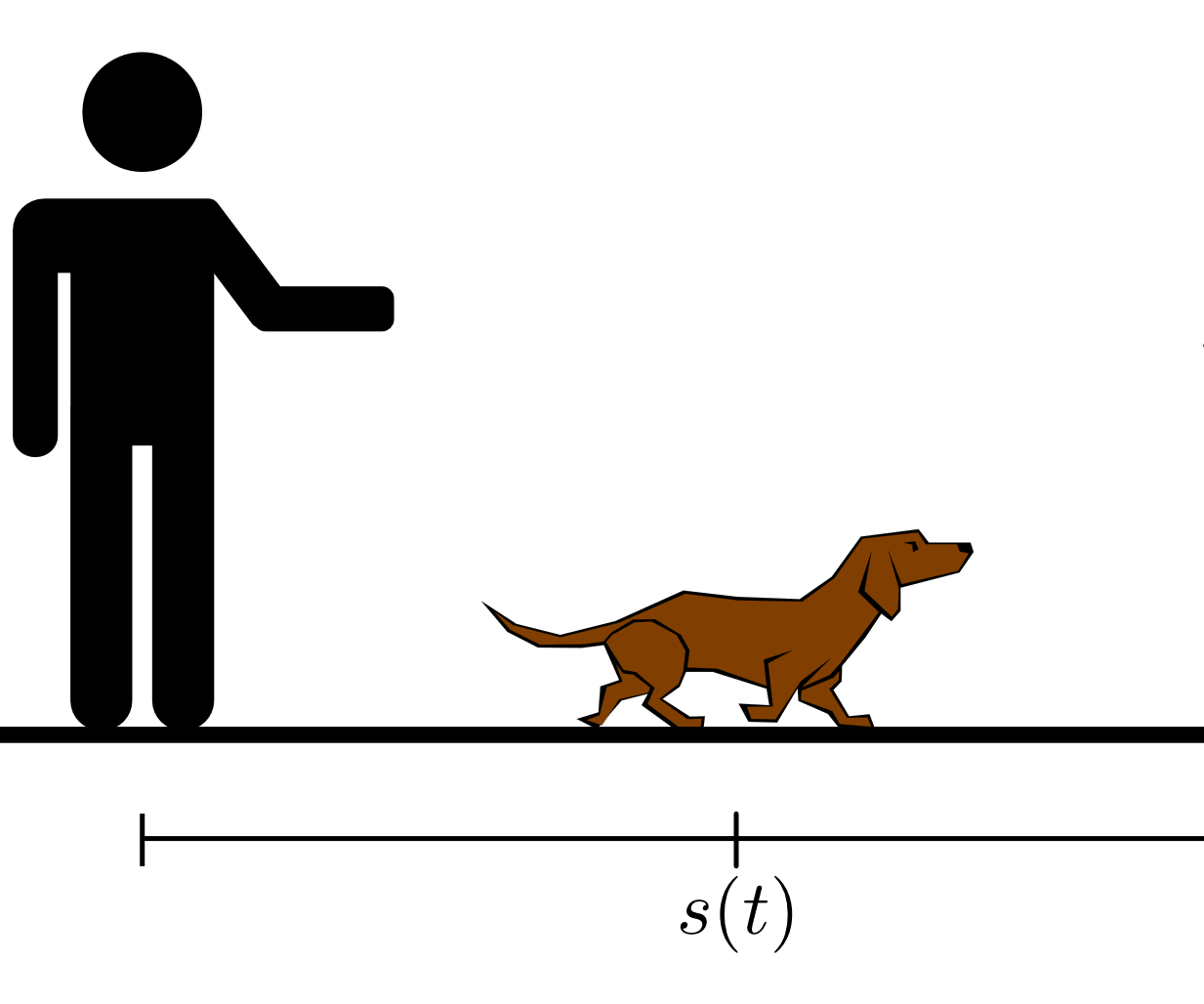 Figure Out the Physics in a Film