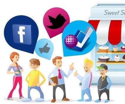 How Social Media Marketing Can Promote Your Brand?