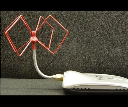 Omnidirectional Biquad Antenna for 2 4GHz