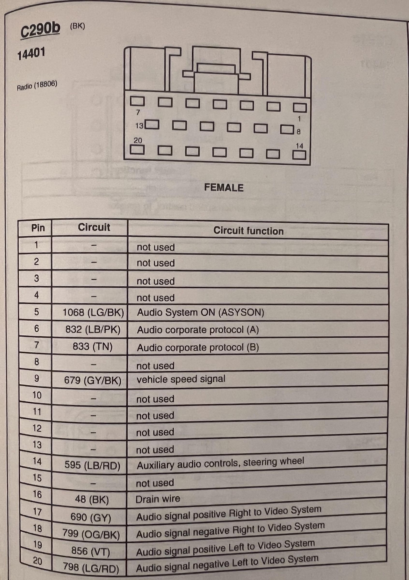 Installing an Aftermarket Double-DIN Radio & Backup Camera Lead in a