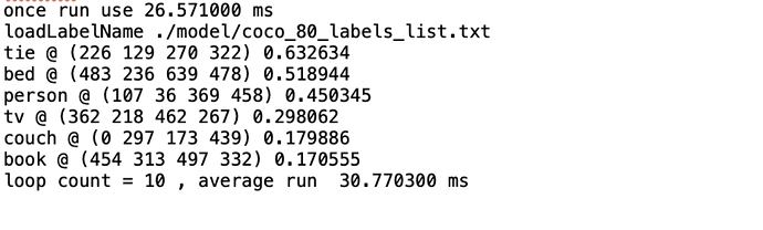Show Benchmark of Test Images
