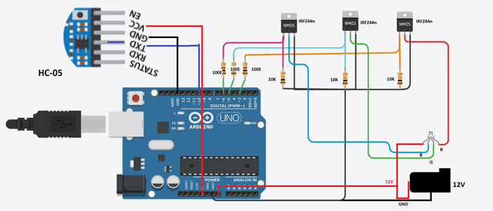 Circuit and Program