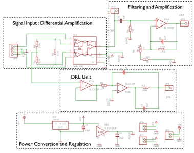 EEG - Brain Computer Interface