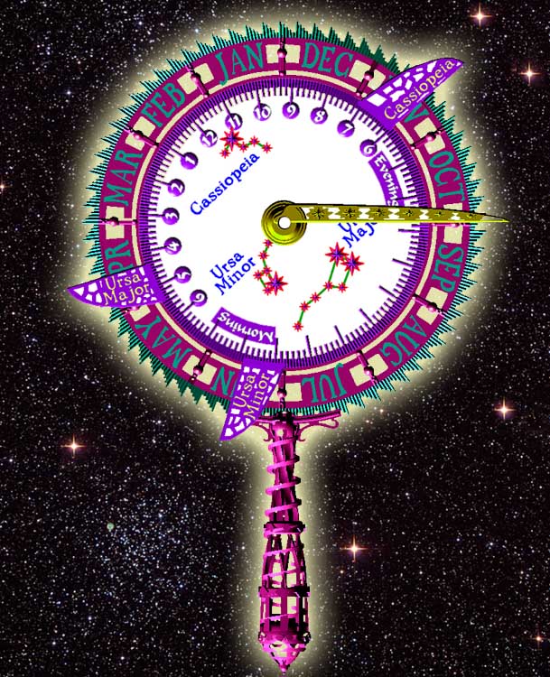 2d Nocturnal Celestial Stardial TJT1/6