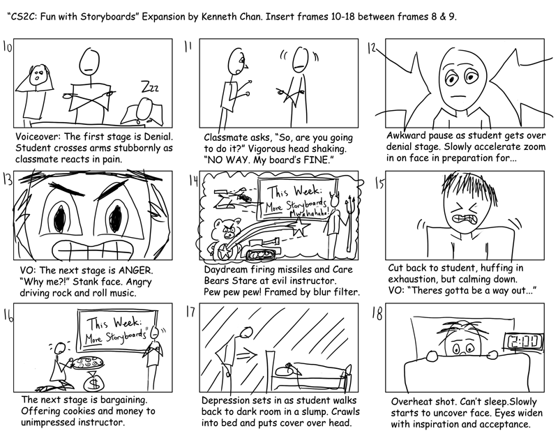Filmmaking - a Storyboards Primer
