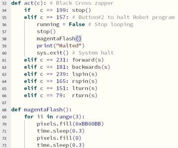 Final Program - Part 3