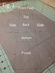 Mapping Out Your Pattern