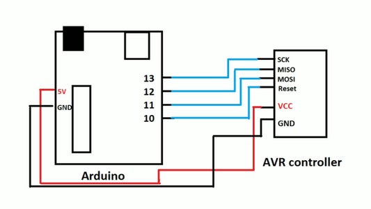 How to Program Any Type of AVR Microcontroller With Arduino Ide || Hex ...