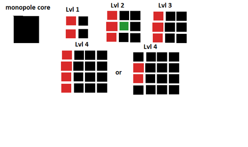 The Magic in Science! Fly Flower... Fly!