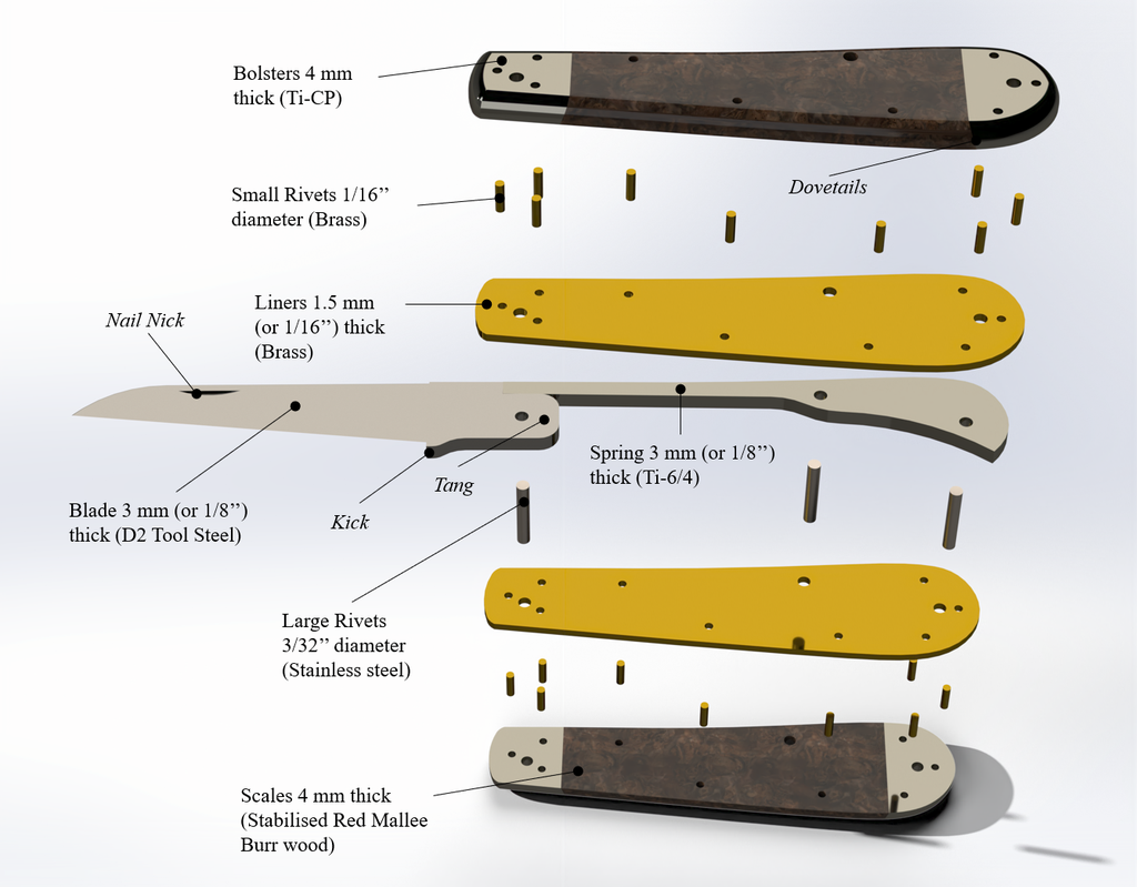 Making a Lambfoot Pocket Knife (with Templates) : 14 Steps (with Pictures) - Instructables making-a-lambfoot-pocket-knife-with-templates-14-steps-with-pictures-instructables