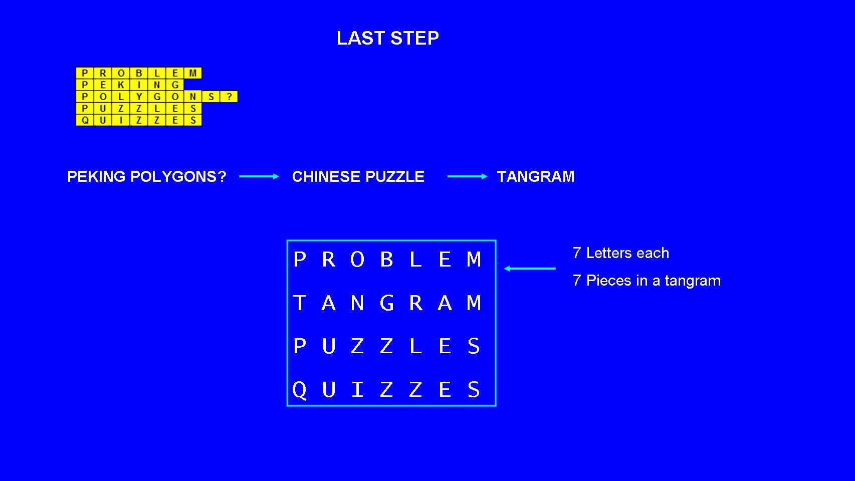 How to Solve Sanborn' S Kryptos: Part 11- K4 Final Solution Part 2 : 10 ...