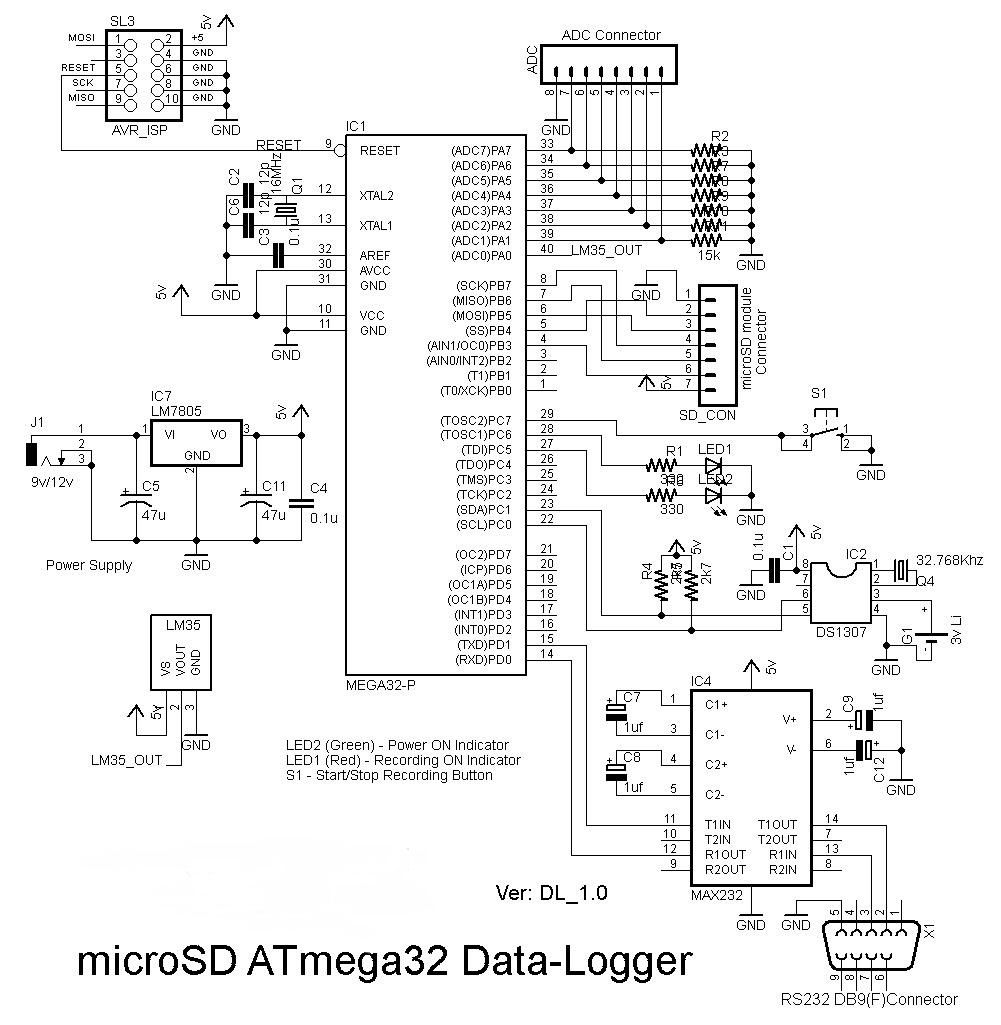 Temperature Data Logger