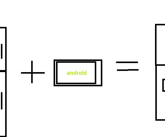 Turn your fridge into Smart fridge using an old android smartphone!