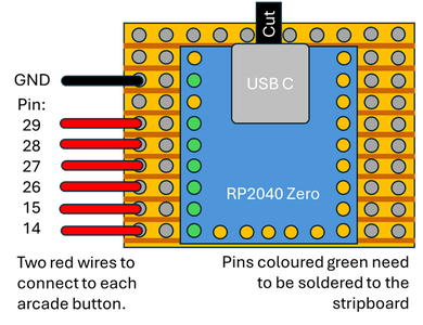 Soldering to Stripboard