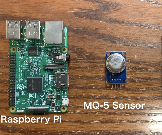 IoT Gas Detector With Arduino and Raspberry Pi