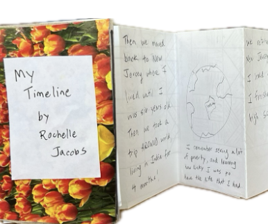 Timeline Accordion Book
