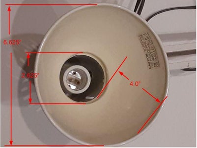 The Reflector's Measurements