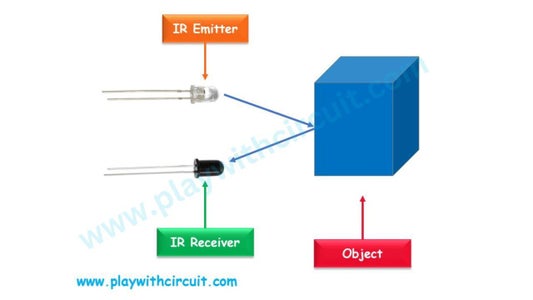 Interfacing IR Sensor Module With Arduino : 6 Steps - Instructables