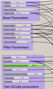 Simple Fabric ( Parameter Modifications)