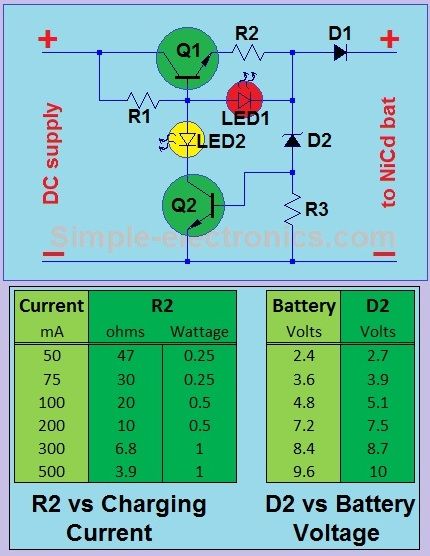 Simple Ni-Cd Battery Charger