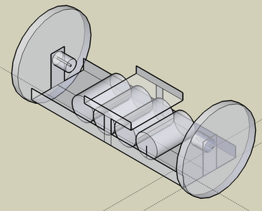 Putting Things Together