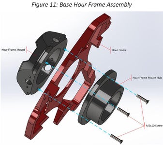 Base Frame Assembly
