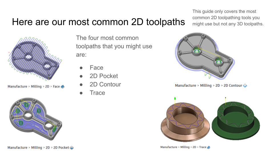 The Basics of Design and Fusion 360 CAM for CNC Routing : 13 Steps ...