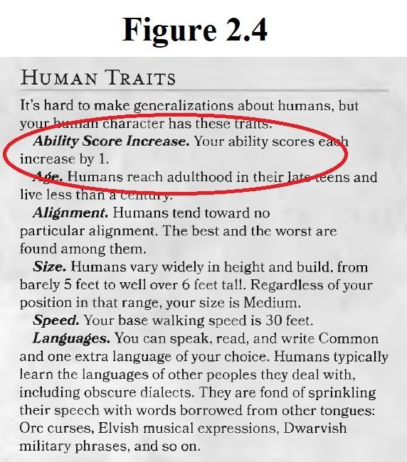 Creating a D&D 5e Character for Beginners! : 10 Steps (with Pictures ...