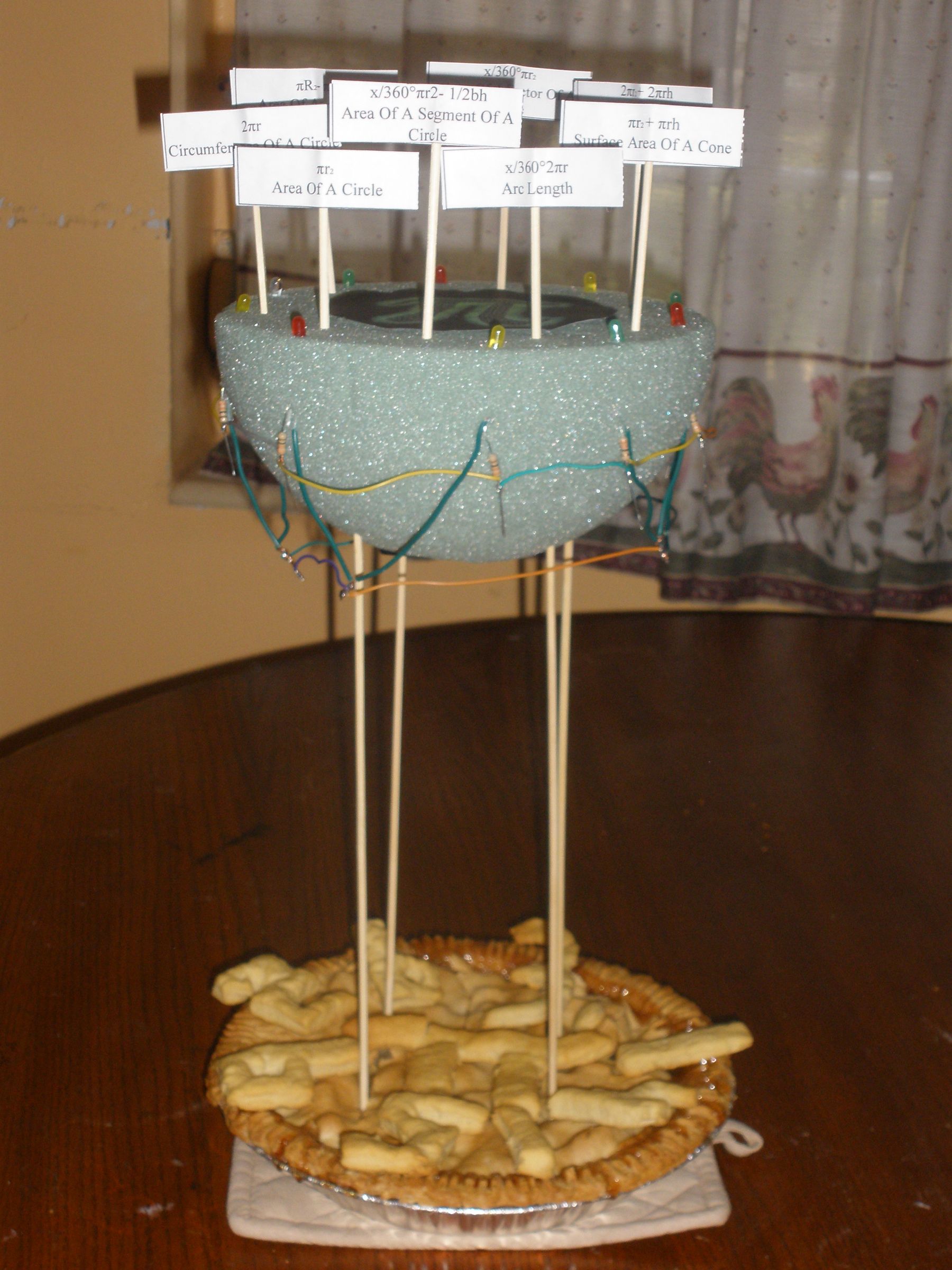 The Ultimate Apple Pi Pie