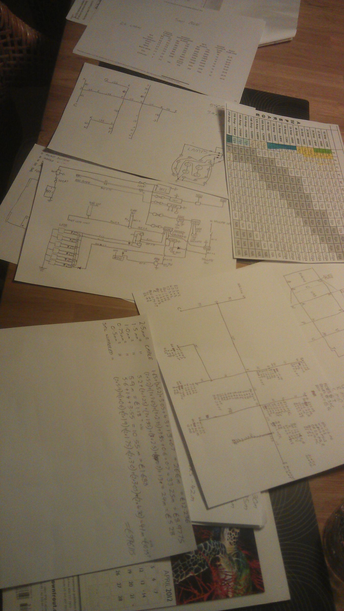 Planning!