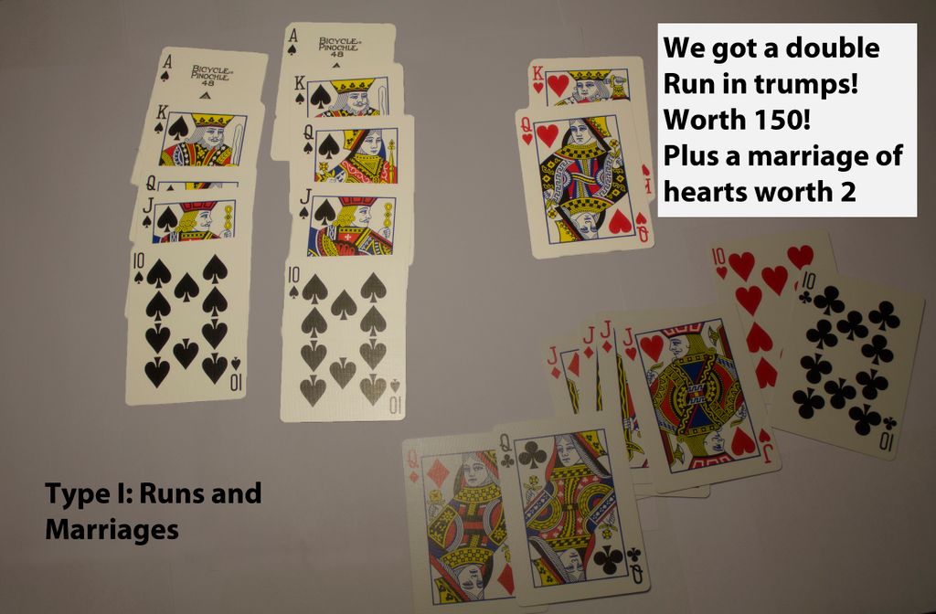 Pinochle Rules Sheet