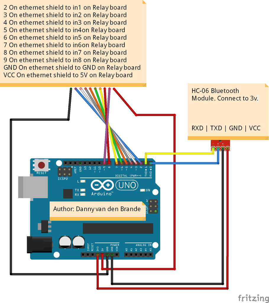 Arduino - BLUETOOTH Voice & Remote Home Control Android APP - Instructables