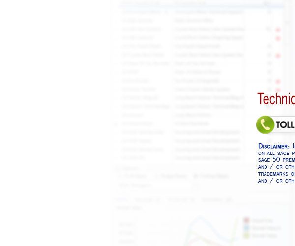 ☎ 800-961-1963 - Sage® 50 Affordable Support Subscription Plans