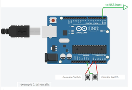 Arduino Based ZOOM MS70-cdr Midi Program Changer - Instructables
