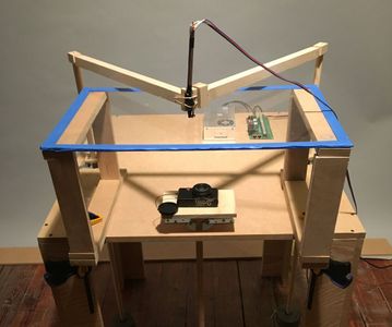 ​The Acrylic Plate