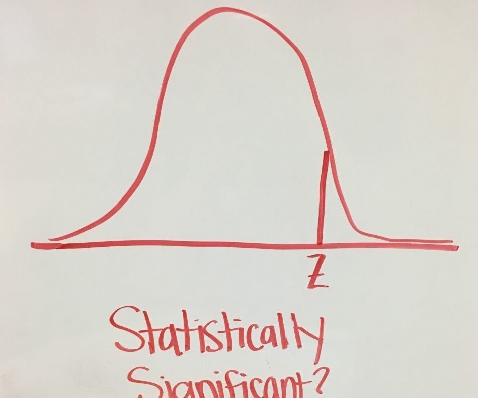 Determining Statistical Significance Using a Z-test