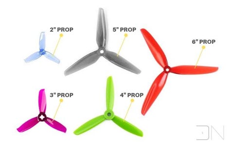 Propellers