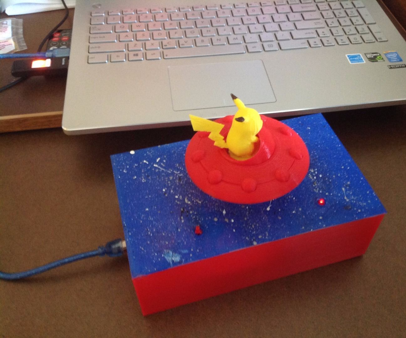 Rotation Model Display