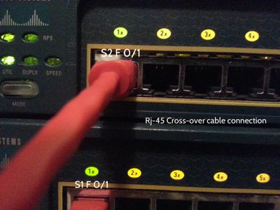 Building the Physical Network